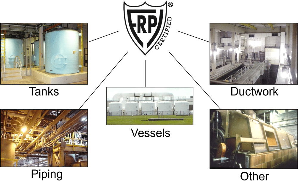 FRPI Certified Equip